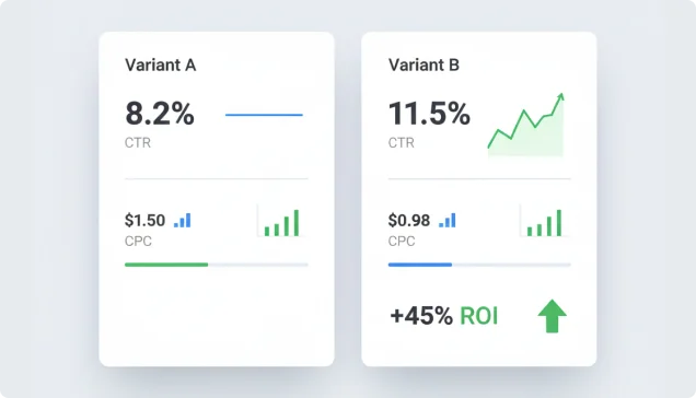 Optimize Every Click
