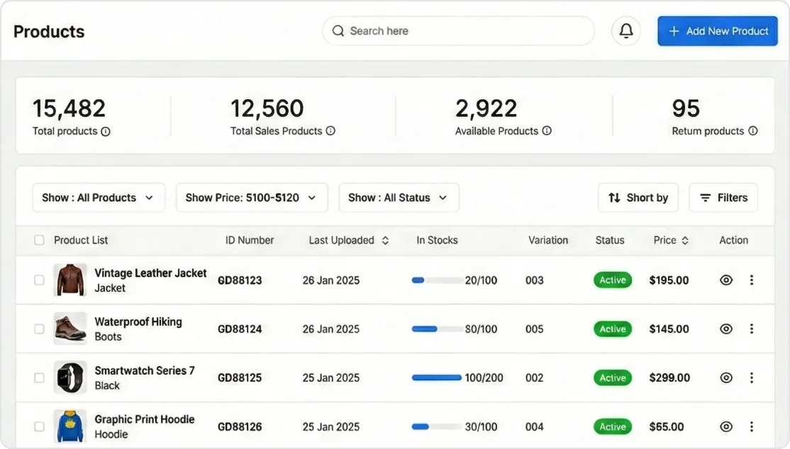Powerful Back Office