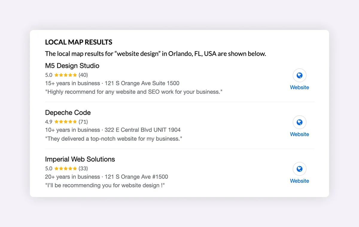 Google Business Profile: Your Most Underused Asset Google Business Profile: Your Most Underused Asset