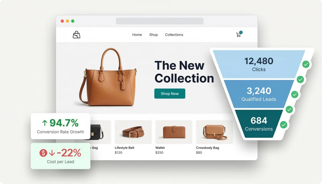 Maximize Conversions