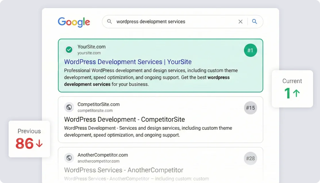 Research the best keywords