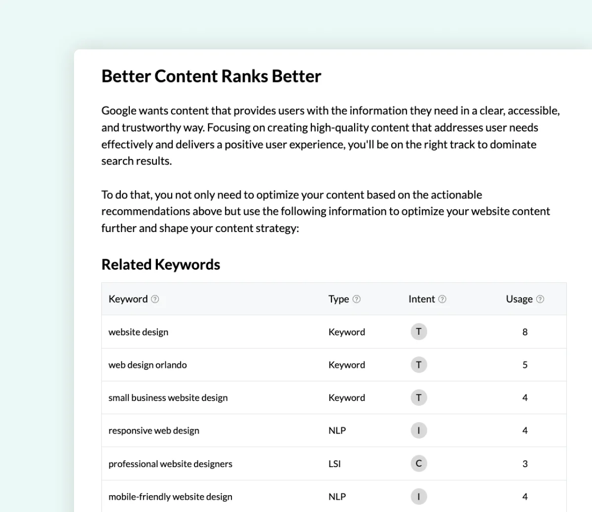 Part 4: Content That Earns Rankings Part 4: Content That Earns Rankings