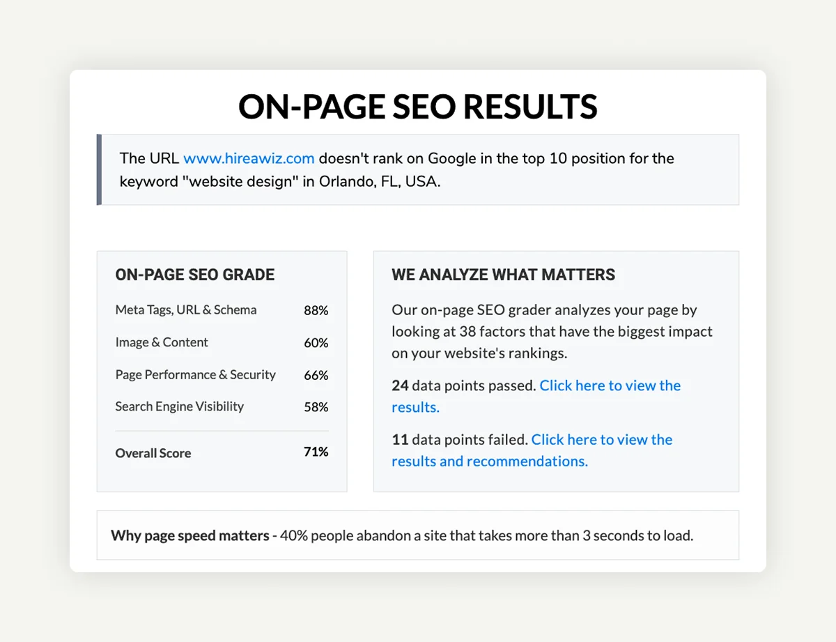 Part 2: On-Page SEO That Actually Moves Rankings Part 2: On-Page SEO That Actually Moves Rankings