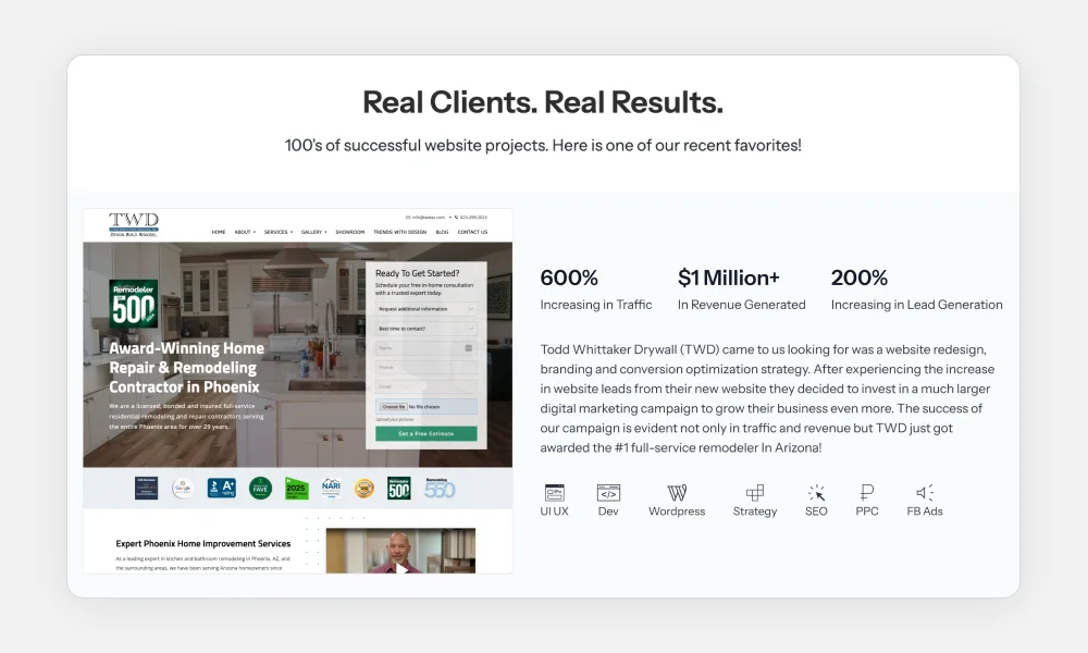 Todd Whittaker Drywall growth results after partnering with HireAWiz: 600% increase in organic traffic, 200% increase in leads, $1M+ annual digital revenue, Top 500 to Top 100 home remodeling company.
