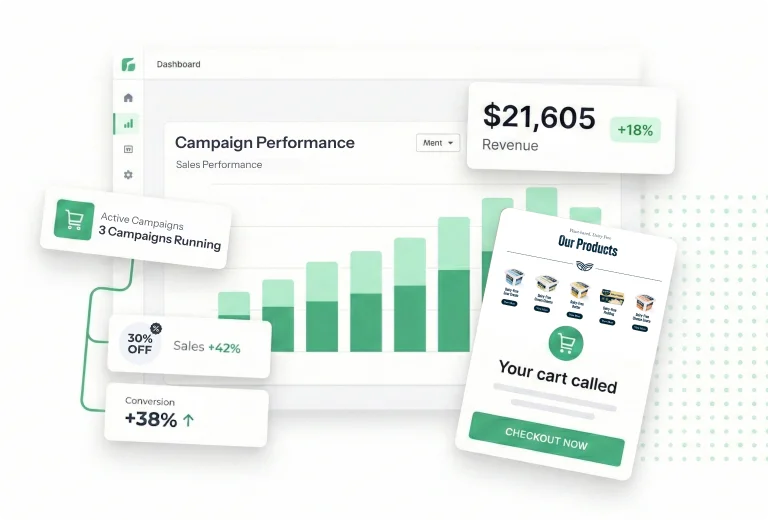 Promotions That Drive Conversions