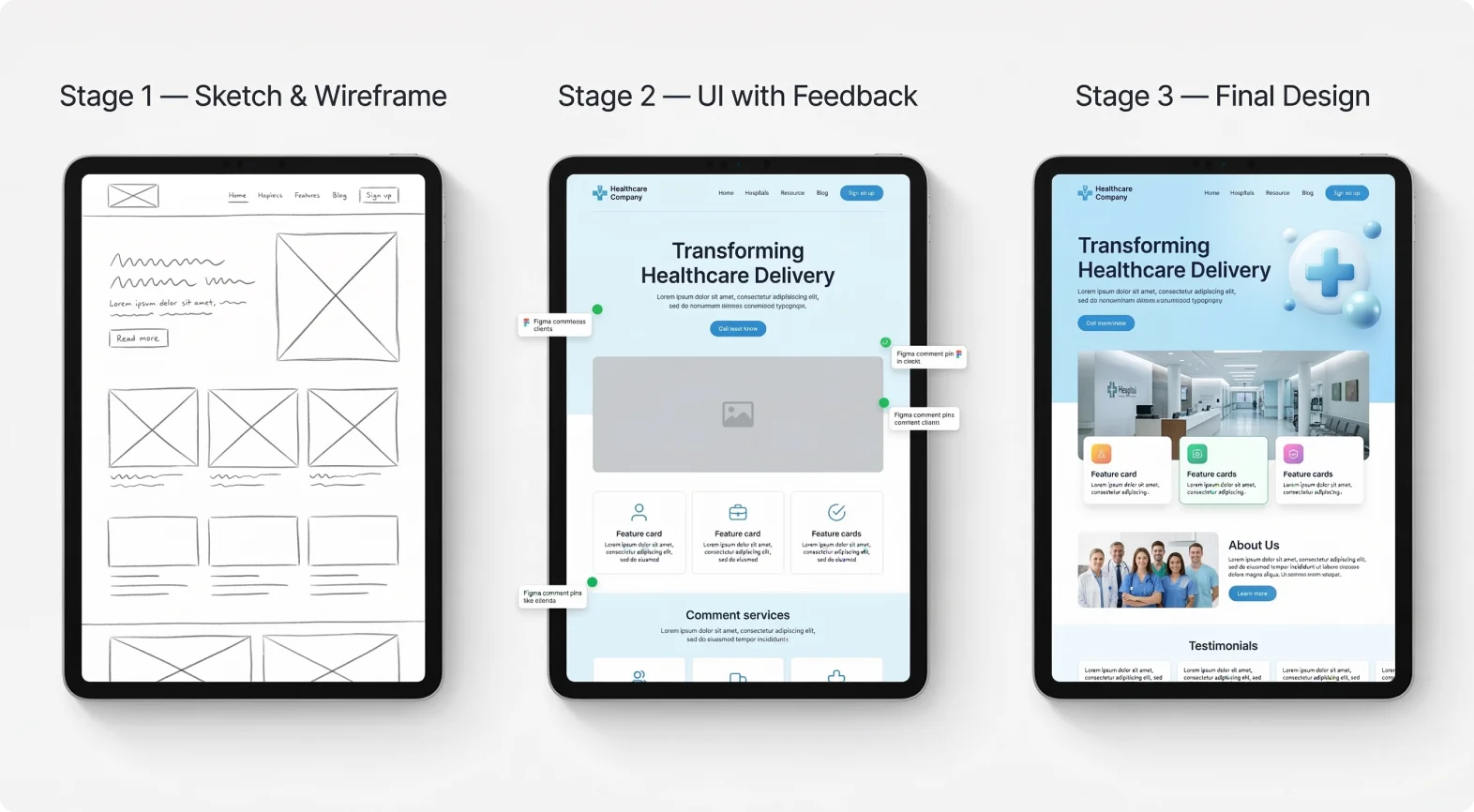 Rapidly Ideate and Validate