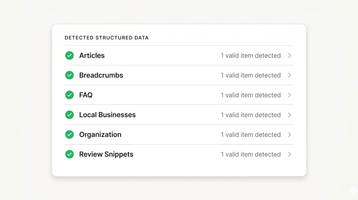 Schema Markup: The Signal Most Orlando Businesses Are Missing Schema Markup: The Signal Most Orlando Businesses Are Missing