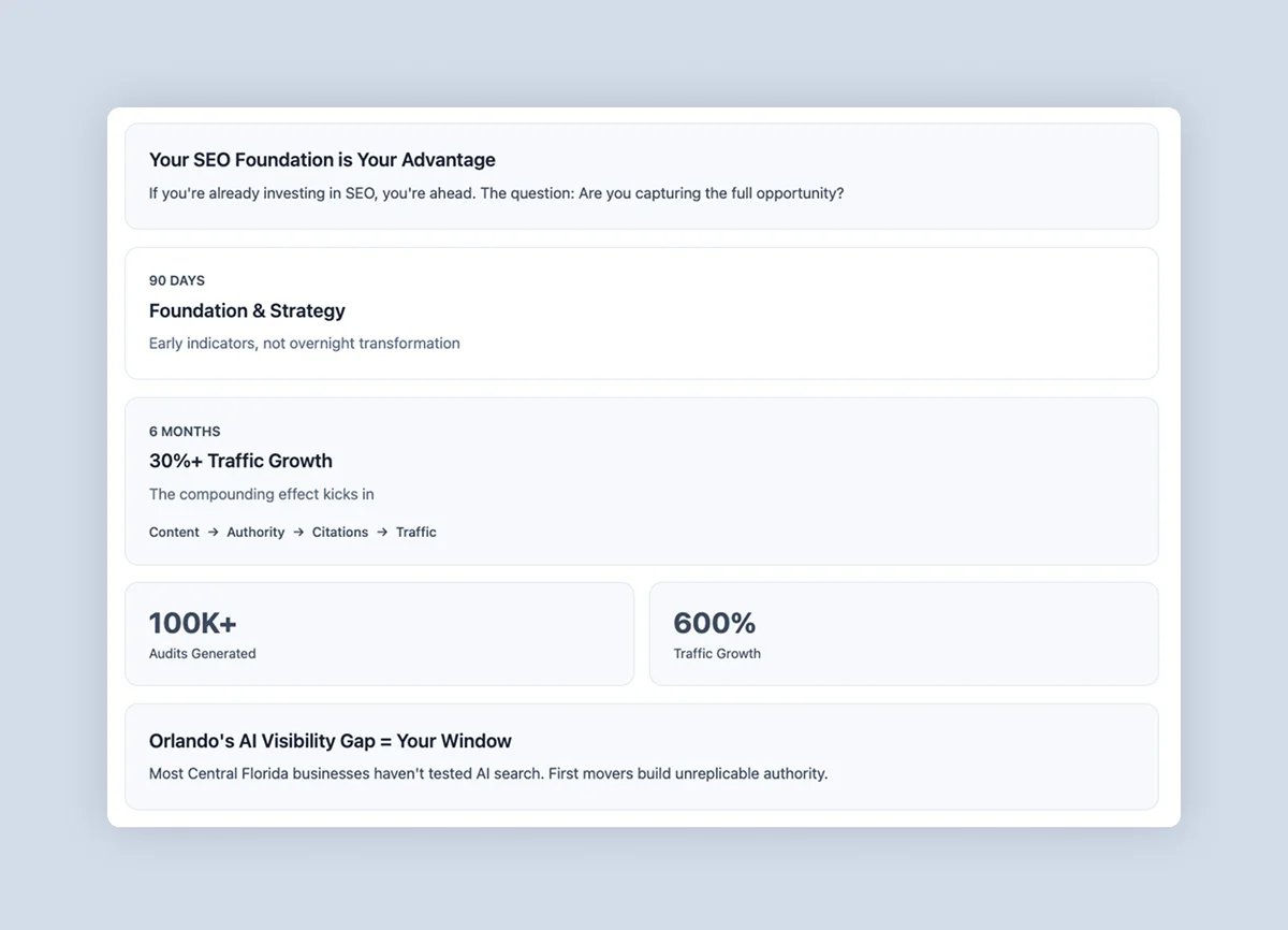 What This Means for Your Business What This Means for Your Business