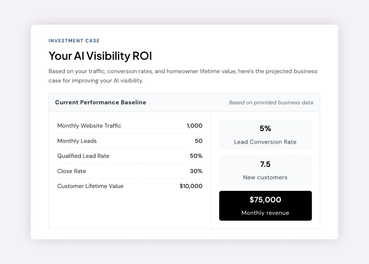Which Businesses Benefit Most from AI Search Visibility