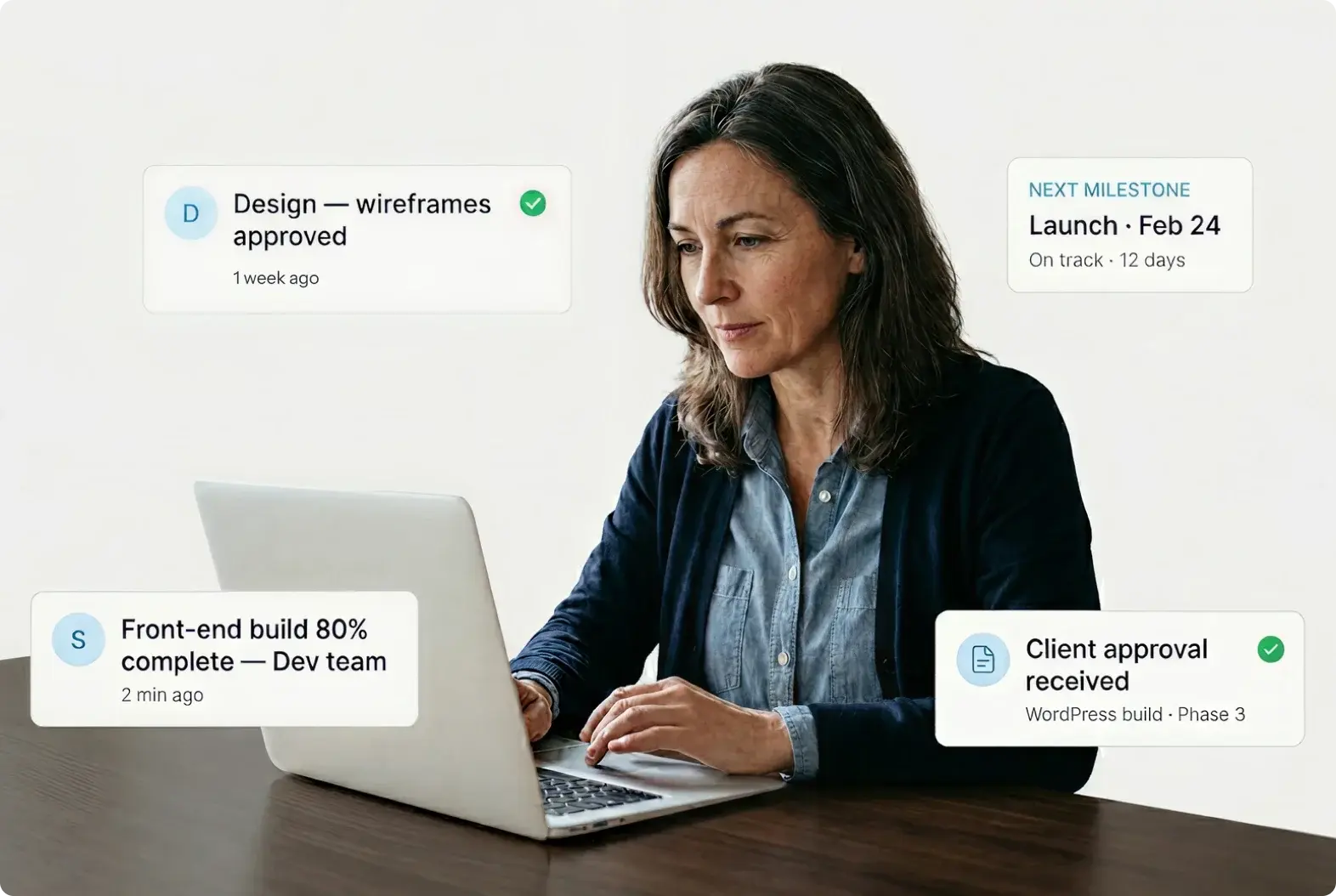 Dedicated WordPress Project Management