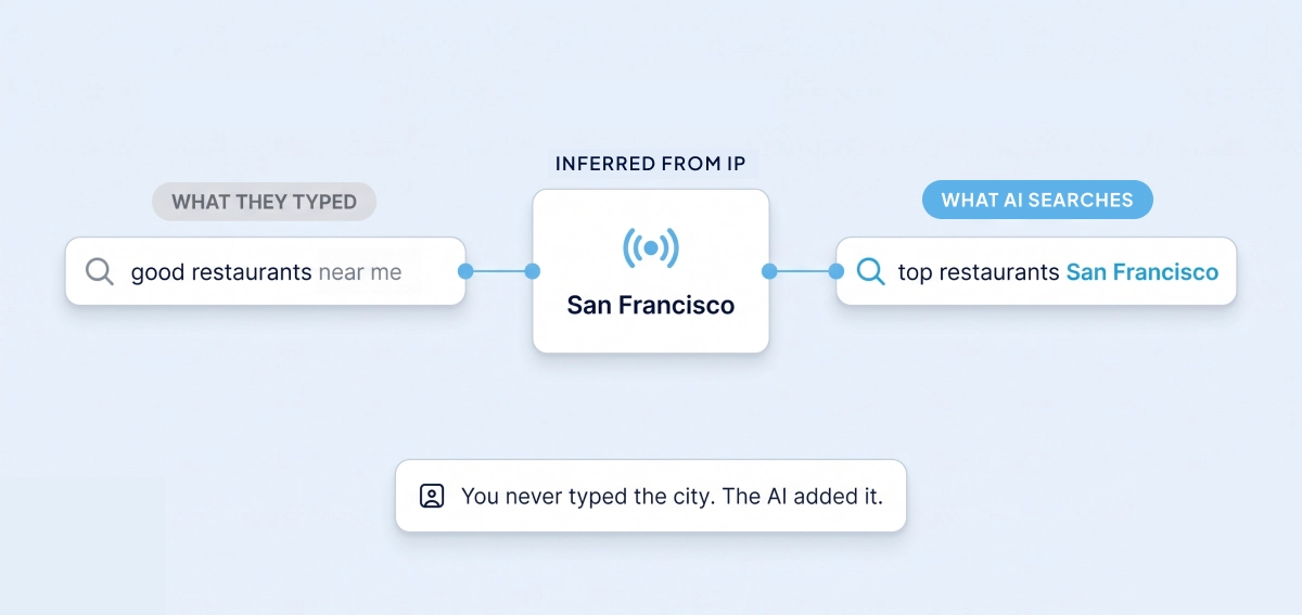 Can AI tools tell where someone is without being told?