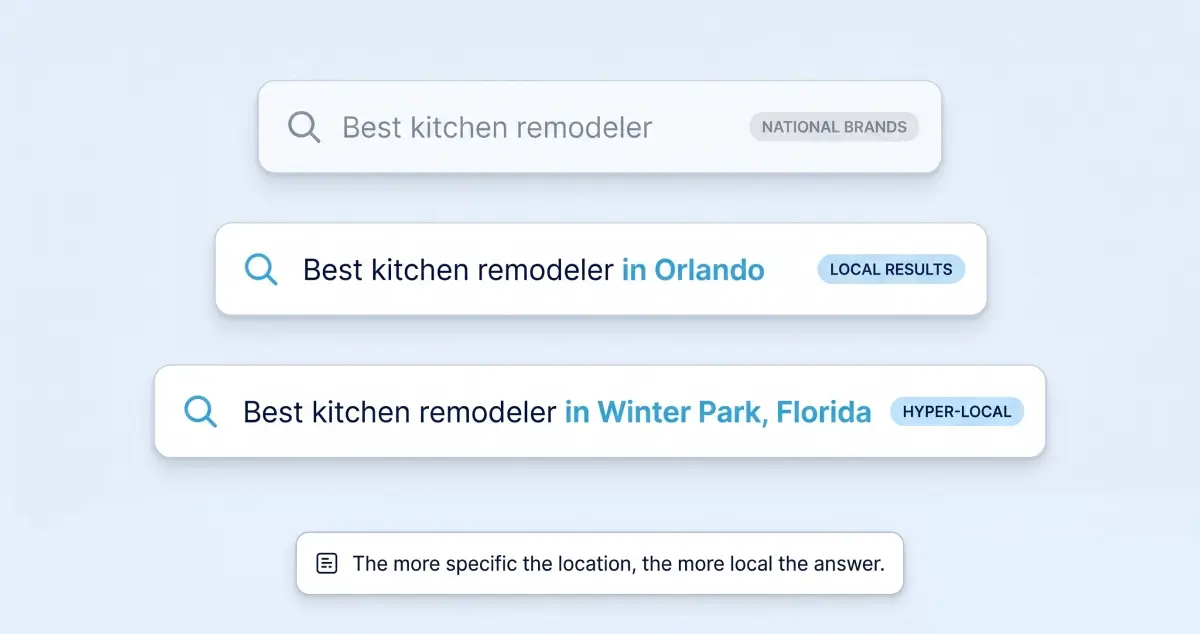 Does naming a location in the prompt matter?