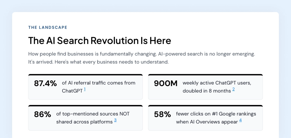 What Search Looks Like in 2026