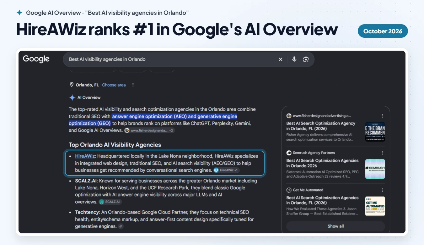 Google AI Overview for 'best AI visibility agencies in Orlando' in October 2026, listing HireAWiz as the #1 agency