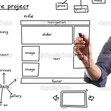 Database Development